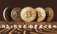 以太坊观察钱包K线分析：