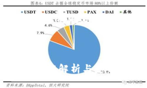 为了提供更清晰的信息，这里将对您提出的要求进行结构化处理：

与关键词

tpwallet旧版本1.3.4的功能解析与更新历程