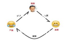 下面是关于“如何找到T