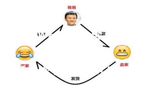 下面是关于“如何找到TPWallet的客服”的、关键词和内容大纲。

:
TPWallet客服找不到？一步步教你如何联系支持团队