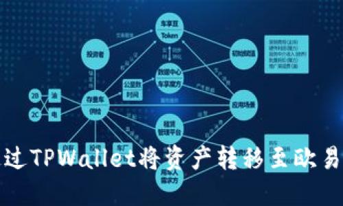 如何通过TPWallet将资产转移至欧易交易所