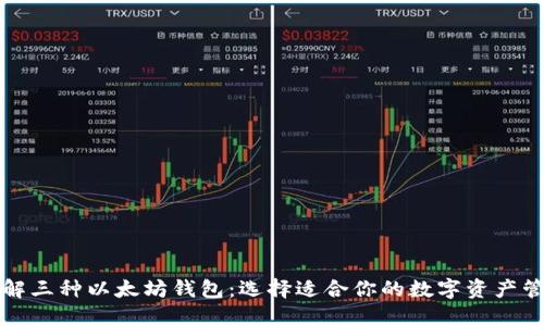 深入了解三种以太坊钱包：选择适合你的数字资产管理方案