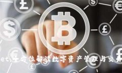 Pig TPWallet：全方位解读数