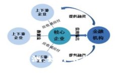 数字货币内测：如何参与