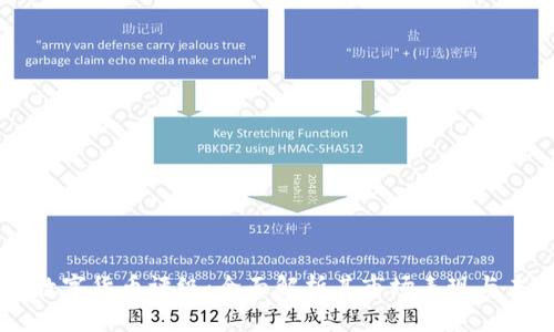 以太坊数字货币评级：全面解析其市场表现与未来潜力