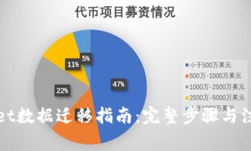 TPWallet数据迁移指南：完整步骤与注意事项