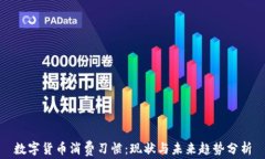 数字货币消费习惯：现状
