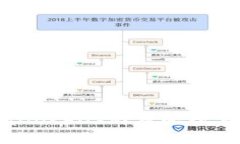 TPWalletEOS内存管理与详解
