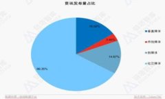 广东省数字货币概念股解