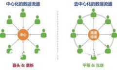 如何创建和管理自己的以