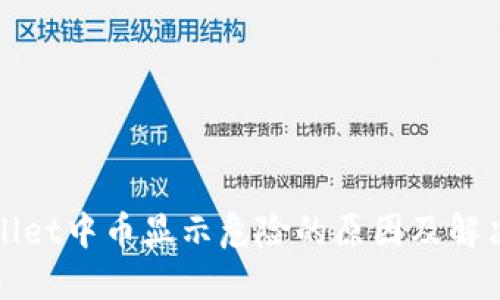TPWallet中币显示危险的原因及解决方案