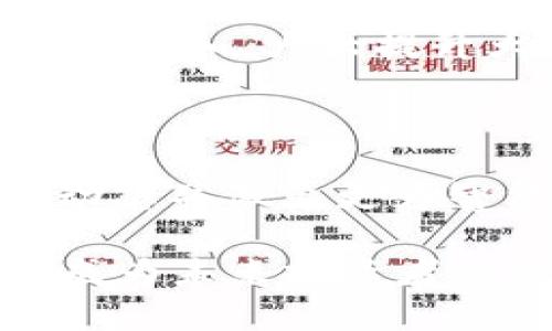 baoti数字货币大单监测：如何捕捉市场动态与交易机会/baoti  
数字货币, 大单监测, 市场动态, 交易机会/guanjianci

### 内容主体大纲

1. **引言**
   - 数字货币交易的背景
   - 大单监测的重要性和意义

2. **数字货币的概念与发展**
   - 数字货币的定义和特点
   - 数字货币的历史背景与发展历程

3. **大单监测的基本原理**
   - 大单监测的定义
   - 如何识别和分析大单交易

4. **如何进行大单监测**
   - 选择合适的平台和工具
   - 实时数据获取与分析技巧

5. **大单监测的实用案例**
   - 真实案例分析
   - 成功的交易策略与心得分享

6. **数字货币市场的风险与挑战**
   - 潜在的市场风险
   - 如何应对市场的不确定性

7. **未来趋势与发展方向**
   - 技术创新与数字货币的未来
   - 大单监测在未来市场中的角色

8. **结论**
   - 总结大单监测的重要性
   - 对投资者的建议与展望

### 详细内容

#### 引言

随着区块链技术的迅猛发展，数字货币在全球金融市场中扮演着越来越重要的角色。从比特币的崛起到以太坊的创新，数字货币的种类和应用场景正不断增加。然而，数字货币市场的波动性极大，如何有效捕捉市场动态，抓住交易机会，成为了投资者的重要任务。其中，大单监测作为一种有效的市场分析工具，逐渐受到投资者的关注。

本文将深入探讨数字货币大单监测的相关知识，帮助投资者更好地了解市场，做出明智的投资决策。

#### 数字货币的概念与发展

##### 数字货币的定义和特点

数字货币，是一种依托于区块链技术的货币形式。与传统法定货币相比，数字货币有着去中心化、匿名性、全球性等显著特点。其本质并不是依靠某种中心化机构来维持价值，而是通过去中心化的网络节点进行维护和交易。

##### 数字货币的历史背景与发展历程

数字货币自2009年比特币问世以来，步入了发展快车道。相继出现的以太坊、瑞波币等更多新型数字货币，推动了整个市场的蓬勃发展。近年来，DeFi、NFT等新兴概念的出现，进一步丰富了数字货币的应用场景。

#### 大单监测的基本原理

##### 大单监测的定义

大单监测是指对市场上大额交易的实时跟踪与分析。通过查看大额交易数据，投资者可以推测市场趋势，从中寻找潜在的交易机会。大单的出现往往意味着有重要投资者进场，可能会影响后续的市场走势。

##### 如何识别和分析大单交易

识别大单交易的方法主要包括分析交易所公开的数据、使用专业的监测工具等。通过对大单数据的分析，投资者可以获取到市场情绪的变化、重要支撑与阻力位等关键指标。

#### 如何进行大单监测

##### 选择合适的平台和工具

进行大单监测时，选择一个具备实时数据分析能力的平台至关重要。常用的数字货币交易平台如币安、火币等，都提供了相关的API接口，可以接入第三方监测工具进行分析。

##### 实时数据获取与分析技巧

在实际操作中，投资者需要掌握如何高效获取实时数据的技巧，例如设置预警系统、使用图表工具进行可视化分析等。通过这些方法，投资者能够第一时间把握市场动态，从而做出及时的交易决策。

#### 大单监测的实用案例

##### 真实案例分析

通过分析过往市场的真实案例，如某一数字货币在某一时间段内的成交量激增，投资者可以总结出成功的交易策略。这一过程不仅能够提高自己的市场敏感度，也能够为未来的交易提供参考依据。

##### 成功的交易策略与心得分享

在成功的交易中，投资者通常会根据大单监测的信息，制定相应的买入、卖出策略。比如，当监测到大单流入某一数字货币时，投资者可能会选择跟随买入，而当大单流出时，他们则可能选择止盈或撤出。

#### 数字货币市场的风险与挑战

##### 潜在的市场风险

尽管大单监测能够帮助投资者抓住机会，但市场风险依然不可忽视。包括市场波动带来的损失、流动性不足导致的交易困难等，都是投资者需面对的挑战。

##### 如何应对市场的不确定性

为了应对市场的风险，投资者需要制定风险控制措施，例如设置止损点、分散投资等。同时，密切关注市场动态，以便及时调整交易策略。

#### 未来趋势与发展方向

##### 技术创新与数字货币的未来

随着技术的不断创新，数字货币市场将会趋向于更加智能化和多元化。例如，人工智能的应用将帮助投资者更高效地分析数据，增强市场预判能力。

##### 大单监测在未来市场中的角色

在未来，随着大数据和人工智能技术的发展，大单监测将发挥愈加重要的作用。不仅能帮助投资者抓住短期交易机会，也将为中长期投资决策提供参考依据。

#### 结论

综上所述，大单监测在数字货币交易中扮演着不可或缺的角色。它不仅能够帮助投资者捕捉市场动态，寻找交易机会，也能在一定程度上降低投资风险。因此，投资者应重视大单监测，借助相关工具和方法，提升自身的市场分析能力，实现更高效的投资收益。

---

### 相关问题及详细介绍

#### 问题1：大单监测对投资者的具体帮助是什么？

大单监测的关键作用

大单监测能够为投资者提供市场情绪的真实反映。通过监测大宗交易，投资者可以获取市场热门资产的最新动态。这使投资者在进行交易时能够根据市场的实际情况做出相应的判断。而且，在数字货币市场，单笔大额交易可能会影响后续市场的价格走向，监测这些信息将帮助投资者在市场中占得先机。

例如，在观察到某种数字货币的交易量显著增加时，可能预示着有大量资金的流入，投资者可考虑增加对该资产的配置。此外，大单的流出也可能是卖盘的信号，此时投资者可以选择缩减持仓以规避风险。

市场趋势的判断

大单监测还能够帮助投资者更好地判断市场趋势。通过对交易记录的统计分析，投资者可以观察到哪些历史模式重复出现，从而对未来的趋势做出更具逻辑性的推断。比如，常常出现的价格突破后的回调大单，被识别后便能够辅助投资者在关键时刻采取合适的操作。

通过对大单流动的追踪，投资者也能更好地了解到其他大型机构、专业交易者的投资意图。这有助于减少个人投资决策的盲目性，提升决策的理性和准确性。

#### 问题2：大单监测的常用工具与平台有哪些？

市场上常见的大单监测工具

市场上有众多工具与平台能够协助投资者进行大单监测的工作。首先，主流交易平台如币安、火币、OKEx等都提供了相关的交易数据API，投资者可以通过这些接口获取实时的交易信息，并对大单数据进行分析。

此外，一些第三方分析平台如Glassnode、CryptoQuant等，也提供了相应的大单监测服务。这些平台通常会将大额交易和其他市场参数进行集合分析，为投资者提供更为全面的市场视角。

如何选择合适的监测工具

在选择大单监测的工具时，投资者应考虑多种因素。首先，数据的准确性十分重要，确保选择来源可靠、数据实时更新的平台。其次，用户界面的友好性也应被考虑，操作简单易懂的平台将增强数据分析的效率。此外，社区和用户的口碑也是选择工具的重要依据，选择被广泛认可的工具往往更为靠谱。

最后，考虑到数字货币市场的特殊性，选择能够提供多维数据分析的工具显得尤为重要，比如成交量、价格波动、持仓量等多重指标的综合展示将为投资者提供更为全面的决策支持。

#### 问题3：在进行大单监测时，常见的误区和陷阱有哪些？

投资者易犯的错误

在进行大单监测的过程中，投资者常常会陷入一些误区。第一个误区是对大单交易的简单理解。在某些情况下，单一的大额交易可能并不代表市场趋势的真实改变，投资者通过短期内的某几笔交易来判断市场走向，这样的做法有时会导致错误的判断。

第二个误区是忽视市场的其他因素。例如，仅仅依靠大单监测的数据进行交易，而忽略市场的基本面和技术面的分析，这样容易产生偏差。市场行情受多种因素影响，投资者应考虑整体市场状况，而不仅仅是某项指标。

如何避免这些误区

为避免误区，投资者应形成多维度的分析框架。在监测大单的同时，也应关注相关新闻、市场情绪、基本面因素等。结合多种数据，让分析结果更加全面。同时，投资者还应培养一定的市场敏感度，通过自身经验来判断市场变化，避免对数据的盲目依赖。

此外，在进行大单监测时，记录交易过程及所用工具的表现也是一个良好的习惯，总结经验教训能让投资者在以后的交易中更为理性。

#### 问题4：怎样结合大单监测进行风险控制？

风险控制的重要性

在数字货币投资中，掌握投资风险控制的方法尤为关键。尤其对于波动性较大的数字货币市场，合理运用大单监测数据显得格外重要。投资者应该趁早意识到，风险作为市场的一部分，如何控制风险决定了投资的成败。

如何进行有效的风险控制

通过大单监测，投资者可以设定合理的止损点。当监测到大单流出时，投资者应考虑早早止损，避免进一步的亏损。同时，适当分散投资也能降低某一资产带来的风险，大单监测能帮助投资者准确识别出那些流动性更强、成交量更大的资产，从而能够合理进行分散配置。

此外，投资者还应设置灵活的头寸管理策略。根据市场变化和大单监测结果，及时调整自己的持仓比例，将风险控制在可承受范围内。

#### 问题5：数字货币大单监测如何与技术分析相结合？

技术分析的角色与意义

技术分析在加密货币投资中，主要通过图表、技术指标来预测价格运动。而大单监测则是市场行为的一种反映，二者如果能有效结合，将形成强大的分析力量。

二者结合的具体方式

将大单监测与技术分析结合时，投资者可以通过观察成交量来发现潜在的技术面信号。例如，当价格突破某个重要支撑位或压力位时，伴随着的大单流入则表明该突破具有相对较强的动力。这时，投资者可以考虑进行跟进操作。

相反，如果价格在接近关键支撑位时出现大单流入，这可能是反弹的信号，投资者可以考虑逢低布局。结合K线图的形态与大单交易数据，能够帮助投资者更为准确地把握入市时机和交易方向。

#### 问题6：大单监测未来的发展趋势是什么？

技术创新推动大单监测的发展

随着区块链和大数据技术的不断进步，大单监测的手段也将呈现出多样化的趋势。从传统数据分析向实时、准确的数据挖掘转变，未来将会有更多的高效算法被引入，大大提升大单监测的有效性。

大单监测与AI结合的前景

人工智能的应用也为大单监测的未来发展带来了新的可能性。AI可以通过机器学习与数据分析来识别市场模式，监测算法，从而使投资者能够实时跟踪市场动态并做出更为智能化的决策。

此外，随着市场成熟，越来越多的机构投资者涌入市场，带来更多的资金流动，大单监测的重要性将日益凸显。如何更有效地进行数据分析和市场动态把握，将成为未来投资者必须面对的挑战。
