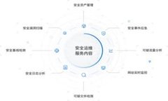 TPWallet买卖操作指南：如何