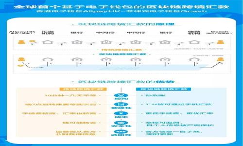 雄安新区数字货币的未来发展：机遇与挑战