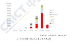 有用钱包APP官方免费下载