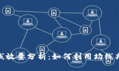 数字货币均线放量分析：
