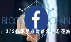 : 312数字货币价格分析与预