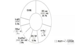 思考和关键词揭开桥水数