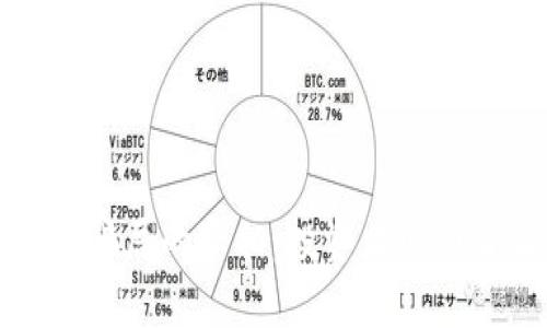 思考和关键词

揭开桥水数字货币骗局的真相：投资者必须了解的风险与防范