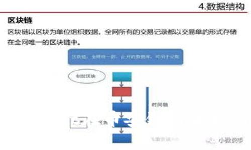 如何使用TPWallet在币安链与波场链之间转币？