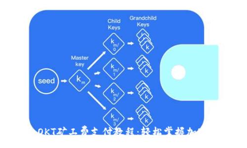:
TPWallet OKT矿工费支付教程：轻松掌握加密交易手续费