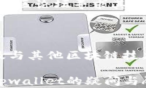 
baioti苹果商店下载的tpwallet：安全性解析与用户体验/baioti

关键词
tpwallet, 苹果商店, 下载安全, 用户体验/guanjianci

内容主体大纲

1. 引言
   - 介绍tpwallet及其背景
   - 概述苹果商店的下载流程

2. tpwallet的功能与优势
   - 钱包功能
   - 安全性特征
   - 用户界面设计

3. 苹果商店下载的安全性分析
   - 苹果商店的审核机制
   - 病毒与恶意软件的防范
   - 用户评价和评分的重要性

4. 用户体验分享
   - 正面反馈
   - 负面反馈
   - 使用中常见问题及解决方案

5. tpwallet是否适合所有用户？
   - 用户的需求分析
   - 适合不同用户群体的功能
   - 使用限制及适用场景

6. 使用tpwallet的最佳实践
   - 设置安全性加强措施
   - 定期更新应用程序
   - 备份与恢复策略

7. 结论
   - 总结tpwallet的优势与劣势
   - 对未来发展的展望

详细内容

### 1. 引言

随着数字货币的越来越普及，数字钱包的需求也在不断增加。在众多选择中，tpwallet因其的使用界面和多种功能而受到用户的青睐。本文将分析从苹果商店下载的tpwallet的安全性，探讨其用户体验，并回答用户在使用过程中可能遇到的相关问题。

### 2. tpwallet的功能与优势

tpwallet拥有多项功能，使其在众多钱包应用中脱颖而出。首先，它支持多种数字货币的存储与交易。其次，tpwallet的安全性设计使得用户的资产得到更好保护，包括使用了先进的加密技术和多重身份验证。同时，用户界面的设计经过精心，以提供用户友好体验。

### 3. 苹果商店下载的安全性分析

苹果商店以严格的审核标准著称，这也是用户选择在苹果商店下载应用程序的主要原因之一。tpwallet在苹果商店中的发布经历了一系列的审核过程，从而降低了恶意软件出现的几率。在此基础上，用户的评价和反馈也可以作为了解当前版本安全性的重要参考指标。

### 4. 用户体验分享

根据用户反馈，tpwallet在多个方面表现良好，比如其运行稳定性和用户界面的友好性。然而，也有一些用户指出了在使用过程中遇到的问题，比如偶尔的交易延迟。通过对这些反馈的分析，我们可以更全面了解tpwallet的用户体验。

### 5. tpwallet是否适合所有用户？

虽然tpwallet适合大多数用户，但并非所有用户都能充分利用其所有功能。用户在选择数字钱包时，应根据自身的需求进行选择。例如，初学者可能仅需基础功能，而高级用户则可能需要更多的安全性和技术支持。

### 6. 使用tpwallet的最佳实践

为确保用户的资产安全，建议采取一些最佳实践措施，包括设置强密码、定期更新应用程序，以及做好数据备份。在使用中遇到问题时，及时寻找解决方案也是减少损失的有效方法。

### 7. 结论

总的来看，tpwallet在安全性、功能性与用户体验等方面均有出色的表现。尽管存在个别负面反馈，但其在苹果商店的下载仍然是一个相对安全的选择。对于未来，tpwallet还有广阔的发展空间，期待其能推出更多用户期待的功能。

### 相关问题与详细介绍

#### 1. tpwallet是什么？
tpwallet是什么？
tpwallet是一款专门用于管理数字资产的电子钱包应用。它不仅支持多种数字货币的存储和交易，还提供了一系列便捷的功能，帮助用户更好地管理和操作他们的数字资产。

#### 2. 在苹果商店下载tpwallet安全吗？
在苹果商店下载tpwallet安全吗？
苹果商店的审核机制为用户提供了相对安全的下载保障。虽然没有100%的安全保证，但苹果商店审核的流程有效降低了用户下载到恶意软件的风险。用户也可以通过查看应用评论来了解其他用户的下载体验。

#### 3. tpwallet有哪些主要功能？
tpwallet有哪些主要功能？
tpwallet的主要功能包括数字资产存储、交易、转账，以及实时市场数据查询等。其强大的安全性设计使得用户能够安心进行资金操作，同时用户友好的界面使得新手也能快速上手。

#### 4. 使用tpwallet时要注意什么？
使用tpwallet时要注意什么？
用户在使用tpwallet时应注意设置强密码与开启双因素认证，以提高账户的安全性。同时，定期检查应用更新与备份钱包信息也是必要的。

#### 5. 如果在使用过程中遇到问题，该如何解决？
如果在使用过程中遇到问题，该如何解决？
用户在遇到问题时，首先可以查阅tpwallet的官方网站及其帮助中心。许多常见问题都会有详细解答。此外，用户还可以通过社区论坛寻求其他用户的帮助。

#### 6. tpwallet的未来发展方向是什么？
tpwallet的未来发展方向是什么？
tpwallet在不断更新和迭代中将会继续增加更多功能，以满足越来越多用户的需求。未来可能会加入更多的安全性措施，以及与其他区块链技术的整合功能，从而扩展其服务范围。

以上内容将为你提供深入且全面的tpwallet相关信息，涵盖了安全性、用户体验及问题解决等方面。希望能有效解答你对于tpwallet的疑问与顾虑。