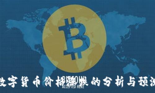   
数字货币价格涨跌的分析与预测