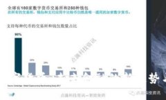 多边数字货币：未来金融