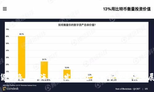 数字货币将在上海何时发行？全面解析及未来发展趋势