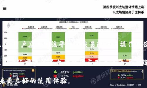  

   TPWallet闪兑授权USDT - 教你如何轻松实现数字资产变现  / 

关键词 

 guanjianci  TPWallet,闪兑,USDT,数字资产  /guanjianci 

内容主体大纲 

1. 什么是TPWallet？
   - TPWallet的定义与功能
   - TPWallet在数字资产领域的影响
   - 为什么选择TPWallet进行闪兑？

2. 什么是闪兑？
   - 闪兑的基本概念
   - 闪兑的优势
   - 常见的闪兑平台及其特性

3. 如何在TPWallet中进行USDT闪兑授权？
   - TPWallet下载与安装
   - 创建钱包与账户注册
   - 进行USDT闪兑的具体步骤

4. USDT闪兑的风险与注意事项
   - 可能遇到的风险
   - 如何降低闪兑风险
   - 注意事项总结

5. 未来数字资产闪兑的趋势
   - 技术发展对闪兑的影响
   - 闪兑在数字资产交易中的地位变化
   - 未来的闪兑技术展望

6. 常见问题汇总
   - 问题解答
   - 用户反馈与改进建议

---

## 谁是TPWallet？

TPWallet是一个广受欢迎的数字资产钱包，支持多种加密货币的存储和交易。它以其用户友好的界面和强大的安全性能而受到用户的喜爱。TPWallet不仅可以存储多种加密资产，还提供了闪兑功能，可以快速将一种资产兑换为另一种资产，例如将BTC兑换为USDT。

TPWallet在数字资产领域的影响力逐步扩大，它旨在为用户提供一个安全、高效的资产管理平台，简化用户的交易体验。TPWallet支持多种平台，包括移动设备和桌面端，使得用户可以随时随地管理自己的加密资产。

选择TPWallet进行闪兑，主要是因为它的安全性与便利性。TPWallet采取了多层次的安全保护措施，确保用户的资产安全。同时，其交易速度快、费用透明，可以迅速完成资产的兑换，极大地方便了用户的交易需求。

---

## 什么是闪兑？

闪兑是指在加密货币交易市场中，用户可以快速将一种数字货币转换为另一种数字货币的服务。与传统的交易方式不同，闪兑通常采用自动化的算法和程序，无需用户人工交易。

闪兑的优势在于交易速度快、手续费低、操作简便，用户可以享受实时的市场价格，避免了因为价格波动而造成的损失。同时，闪兑平台通常提供用户友好的界面，使得即使是新手用户也能轻松上手。

在市场上，常见的闪兑平台包括各种去中心化交易所及传统的交易所。它们各具特性，有的注重安全性，有的则更注重交易的速度和效率。选择合适的闪兑平台可以帮助用户在交易中获得最大的利益。

---

## 如何在TPWallet中进行USDT闪兑授权？

在TPWallet中进行USDT闪兑的第一步是下载并安装TPWallet。可以在TPWallet的官方网站上找到适合自己设备的版本进行下载。安装完成后，打开应用程序并注册一个新账户。

注册完成后，用户需要创建一个新的钱包。钱包的创建过程非常简单，用户只需按照步骤输入必要的信息。完成钱包创建后，用户需要进行身份验证，以确保账户的安全。

进行USDT闪兑的具体步骤如下：
1. 进入TPWallet主界面，选择“闪兑”选项。
2. 选择需要交易的数字货币，例如将BTC换为USDT。
3. 输入需要兑换的金额，并确认交易信息。
4. 完成身份验证后，提交兑换请求。
5. 等待系统处理，兑换完成后会即时更新钱包余额。

以上步骤简单易操作，用户可以快速完成USDT的闪兑授权。

---

## USDT闪兑的风险与注意事项

尽管USDT闪兑带来了许多便利，但用户在使用过程中仍需注意潜在的风险。最常见的风险包括价格波动风险、操作风险及安全风险。

价格波动风险是指在闪兑过程中，由于市场价格的不断变化，用户可能无法获得预期的兑换率，造成损失。因此，建议用户在交易前充分了解市场行情。

操作风险则是由于用户在操作过程中失误导致的风险，比如输入错误的兑换金额、选择了错误的交易对等。用户在进行交易时，需要仔细核对交易信息，防范错误发生。

安全风险主要涉及用户的账户安全。用户应确保账户密码的复杂性，定期更换密码，并启用两步验证功能以提高安全性。

综上所述，用户在进行USDT闪兑时，需要有充分的了解与准备，以降低交易风险。

---

## 未来数字资产闪兑的趋势

随着技术的不断进步，数字资产闪兑将逐步向着更加安全、便捷的方向发展。许多新兴技术正在被应用于数字资产交易中，包括区块链技术、智能合约等。

区块链技术的应用将使得闪兑交易更加透明与安全，用户可以实时查看交易详情，增强对交易的信任。同时，智能合约的应用将大幅提高交易的自动化程度，减少人为操作的风险和错误。

闪兑在数字资产交易中的地位也会不断上升。在未来，随着用户对数字货币的接受度提高，闪兑将成为交易的主要方式之一。有预测表明，未来的交易平台将更多支持闪兑，以适应市场需求。

总体来看，TPWallet等平台在未来数字资产闪兑中，将起到引领作用，推动整个行业的发展。

---

## 常见问题汇总

### 问题一：如何确保TPWallet的安全性？

TPWallet的安全性主要体现在多重安全机制上。钱包采用了分层加密技术，保障用户资金的安全。同时，钱包中的私钥完全由用户自己管理，第三方无法获知。

用户在使用TPWallet时，需要定期更换密码，并开启两步验证。此外，用户应避免在不安全的网络环境下进行交易，以防止遭受黑客攻击。

在实际使用中，定期查看账户交易记录，发现异常活动应及时进行处理，保证账户和资产的安全。

---

### 问题二：USDT闪兑的费用是怎样的？

USDT闪兑的费用通常由平台设定，具体费用因平台而异，一般包括网络交易费和服务费。TPWallet在此方面提供透明的费用结构，让用户轻松了解每笔交易所需的费用。

用户在使用闪兑服务前，可以查看并确认交易费用，避免潜在的收费误解。此外，有些平台可能在特定情况下，对大额交易提供费用优惠。

整体来看，用户在选择闪兑平台时，应更加关注交易费用与服务质量的平衡。

---

### 问题三：是否有实时汇率供参考？

TPWallet提供实时汇率信息，使得用户在进行USDT闪兑时，可以随时查看市场价格。用户可以通过APP或网站获取最新市场行情，避免在价格波动中造成损失。

实时汇率更新非常重要，帮助用户决定最佳交易时机。用户可以选择在价格相对理想时进行交易，提高资金使用效率。

此外，TPWallet还提供价格提醒服务，用户可以设定价格阈值，当达到时APP会及时通知用户，确保不错过良机。

---

### 问题四：闪兑与传统交易的区别是什么？

闪兑与传统交易的最大区别在于速度和便捷性。闪兑是自动化的，交易可以在几分钟内完成，而传统交易往往需要用户手动填写信息，经历多重确认，耗时更长。

此外，闪兑通常手续费相对较低，由于其透明的费用结构，用户在交易时更易做出明智的决定。传统交易所的费用则可能在不透明的情况下随意调整，给用户带来困扰。

最后，闪兑更加灵活，用户可以根据实时市场情况快速展开交易，而传统交易可能会受到订单深度等诸多因素影响。

---

### 问题五：如何应对价格波动风险？

应对价格波动风险的关键是选择合适的交易时机。用户可以通过关注市场趋势与技术分析，了解市场情绪，并根据这些信息作出决策。

此外，使用止损策略也能有效应对价格波动。如果用户能设定一个合适的止损点，那么在价格暴跌时也能及时止损，避免更大损失。

最后，分散投资也是减少风险的一种方法。用户可以将投资资金分散到多个资产中，降低因单一资产价格波动而造成的损失。

---

### 问题六：如何选择合适的闪兑平台？

在选择闪兑平台时，用户首先应该考虑平台的安全性，包括其是否有良好的安全记录、用户隐私保护措施等。此外，用户应关注该平台的交易速度与操作简便程度。

收费情况也是用户选择平台的重要因素。用户应查看各个平台的服务费和交易费，选择性价比高的服务。同时，用户还需关注平台的口碑与用户评价，尽量选择有较好反馈的平台。

最后，服务支持也是选择平台的一项重要指标，良好的客户支持能在用户遇到问题时提供及时帮助，为用户带来更良好的使用体验。