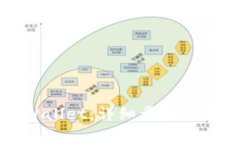 如何激活TPWallet：详细步骤
