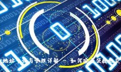 TPWallet地址申请与管理详解