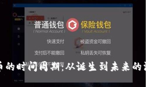 数字货币的时间周期：从诞生到未来的深度解析