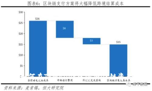 如何在TPWallet中添加OK链资产