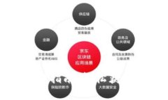 TP钱包提现操作指南：轻松