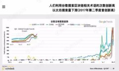 十大最安全的区块链钱包