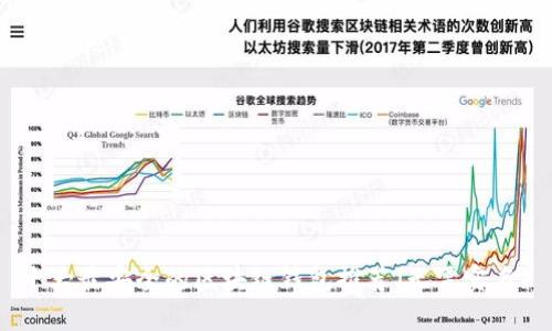 十大最安全的区块链钱包推荐（无需实名）