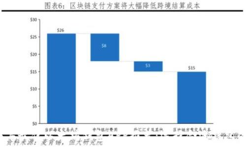   
2023年最佳以太坊钱包APP推荐：选择合适钱包的指南