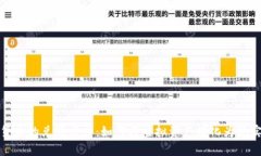 数字货币的兑现方式：如