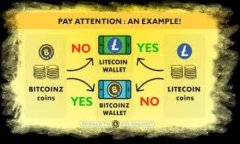 tpwallet回收骗子：如何识别
