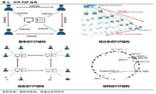 数字货币国家的崛起：全球范围内的趋势与影响