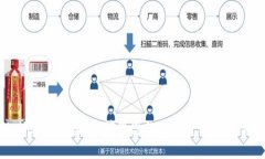TPWallet维护指南：确保您的