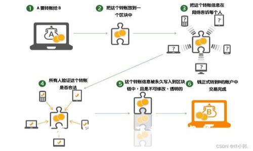 以太坊官方钱包下载详细教程