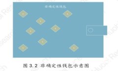 数字货币在国际市场上的