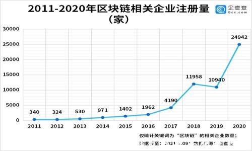 
如何批量创建以太坊钱包并最大化收益