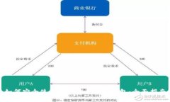 如何安全使用数字货币硬