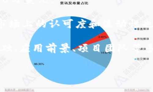 数字货币的市值（Market Capitalization）是一个重要的指标，用于衡量数字货币的总价值。市值通常是通过将当前的市场价格乘以该货币的总供应量来计算的。市值的计算公式为：

```
市值 = 当前价格 × 总供应量
```

举个例子，如果一种数字货币的当前市场价格为50美元，总供应量为1000万，那么它的市值就为5000万美元。

在数字货币市场，市值通常用于比较不同数字货币的规模和影响力。市值越大，可能意味着该货币在市场上的认可度和流动性也越高。常见的数字货币如比特币和以太坊，因其较高的市值和市场占有率，成为了许多投资者的选择。

不过，市值只是评估数字货币的一个维度，不能单独作为投资或交易的唯一依据。市场波动性、技术基础、应用前景、项目团队等多个因素都会影响数字货币的价值和前景。

如果有关数字货币市值的详细讨论需要，更具体的信息或者相关的主题，请告诉我！