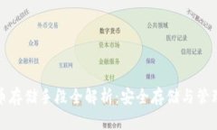 : 数字货币存储手段全解析