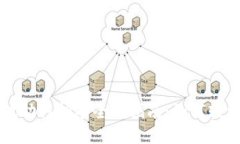 TPWallet流动性挖矿全面指南