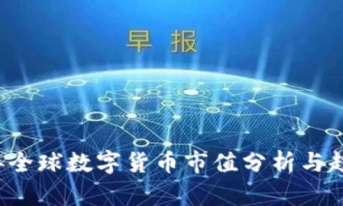 2022年全球数字货币市值分析与趋势展望